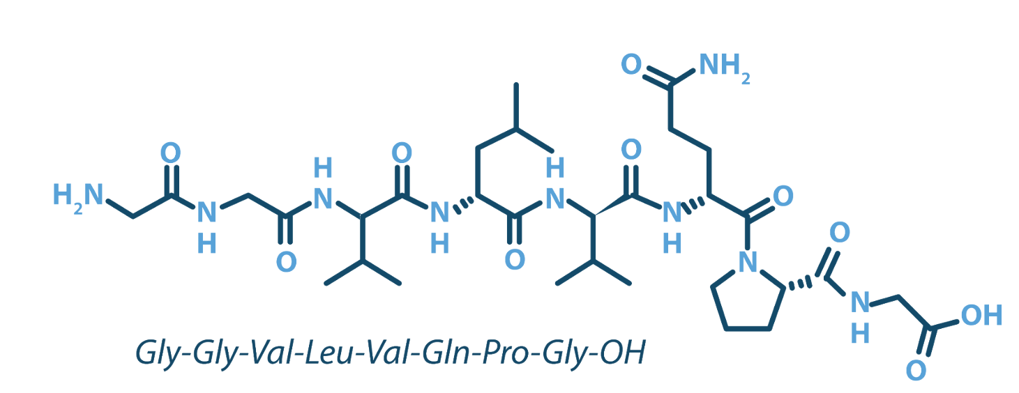 Larazotide Acetate overview banner